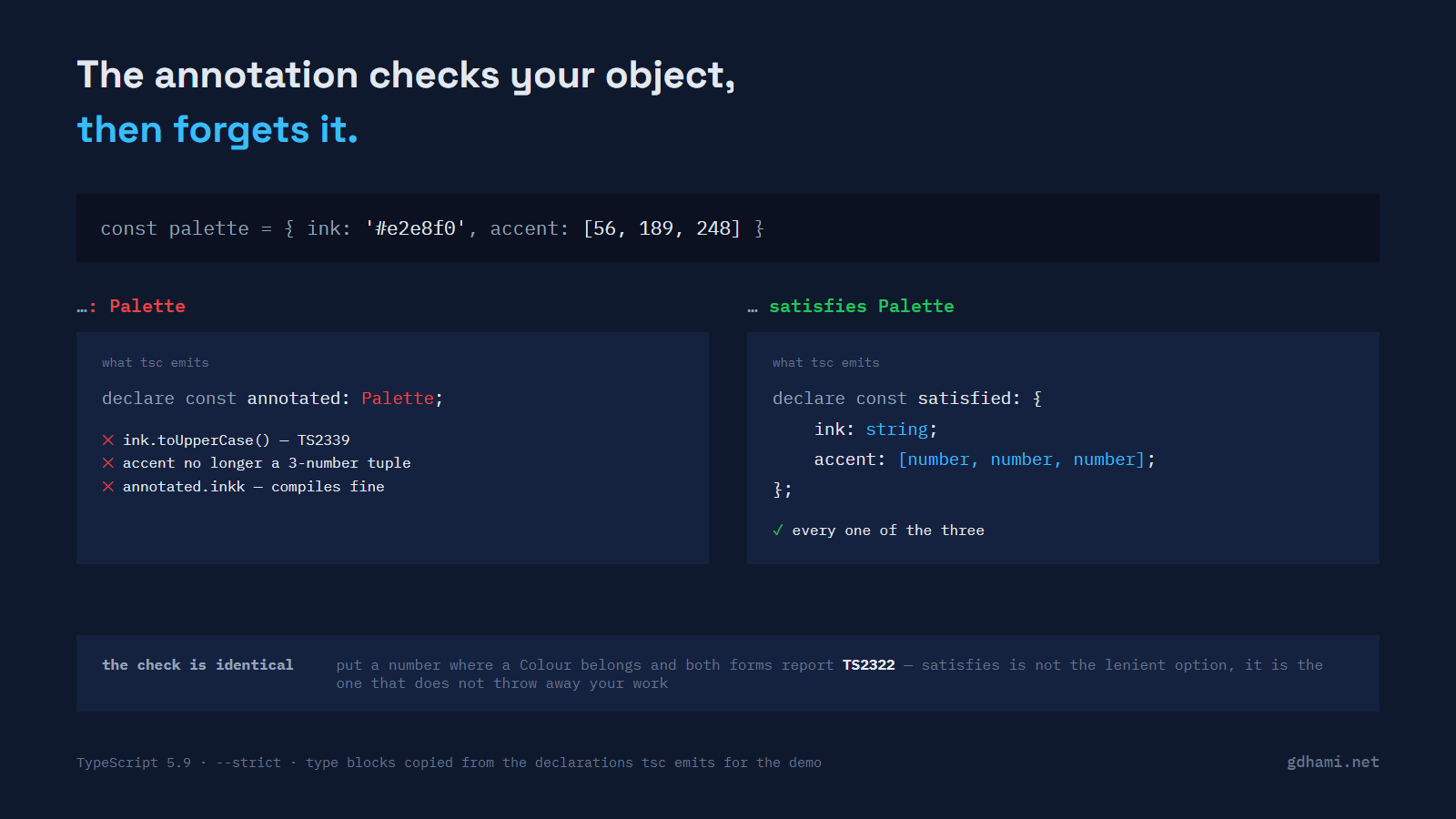 The same config object annotated and satisfied, shown as the compiler's own emitted declarations: the annotation collapses to Palette while satisfies keeps ink as string and accent as a three-number tuple