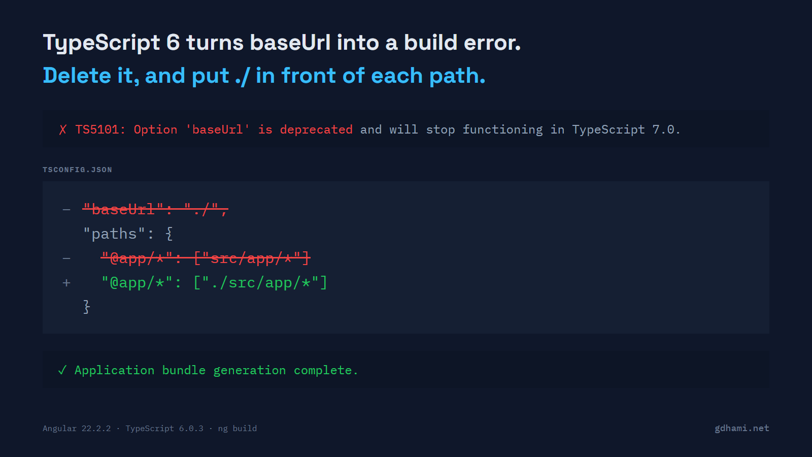 A tsconfig.json with the line \"baseUrl\": \"./\" struck out in red, and the path alias rewritten as \"@app/*\": [\"./src/app/*\"] in green. Above it, the TS5101 error ng build prints on Angular 22; below it, the build passing.