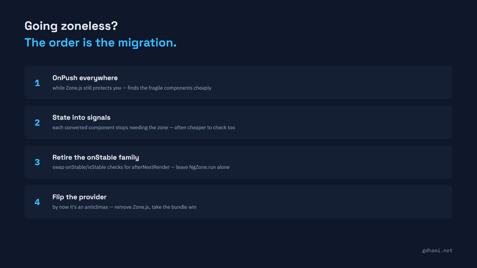 The zoneless migration order: OnPush first, state into signals, retire the onStable family, flip the provider last